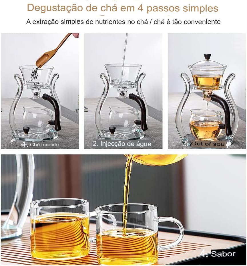 Conjunto de Bule Semi Automático KBN