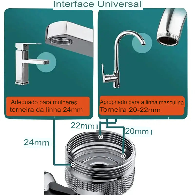 Adaptador de Extensão KBN para Torneira
