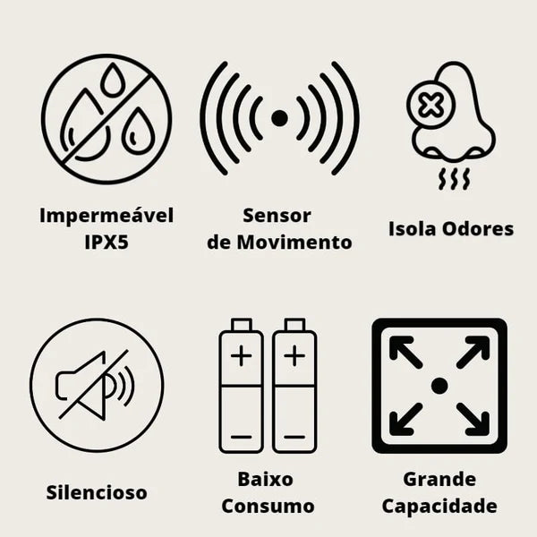 Lixeira para Banheiro e Cozinha Automática com Sensor Inteligente KBN