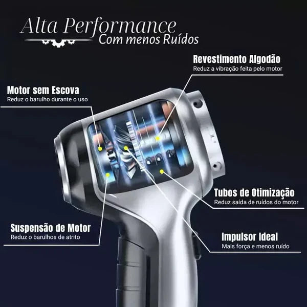 Aspirador de Pó Portátil 4 em 1 Sem Fio Recarregável UltraPower KBN