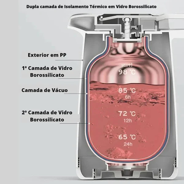 Garrafa Térmica para Café Vidro Borossilicato 1L para Bebidas Quentes KBN