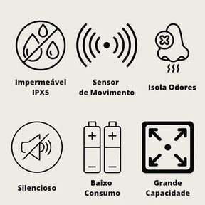 Lixeira para Banheiro e Cozinha Automática com Sensor Inteligente KBN