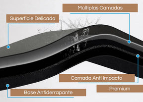 Tapete Para Cozinha Absorvente Antiderrapante Listrado Quadrado KBN