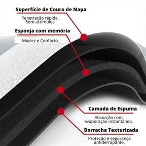 Tapete KBN Antiderrapante e Absorvente Linha HoldMat