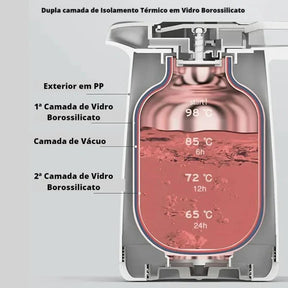 Garrafa Térmica para Café Vidro Borossilicato 1L para Bebidas Quentes KBN